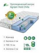  Agreen Hold Chilla - 1 (,  1)